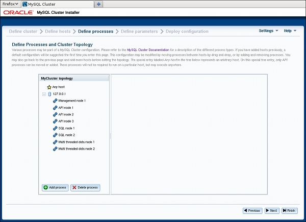 Content is described in the surrounding text. The example process tree topology includes "Any host" and "127.0.0.1", as defined earlier. The 127.0.0.1 example includes the following processes: Management mode 1, API node 1, API node 2, API node 3, SQL node 1, SQL node 2, Multi threaded data node 1, and Multi threaded data node 2. This panel also includes "Add process" and "Delete process" buttons.